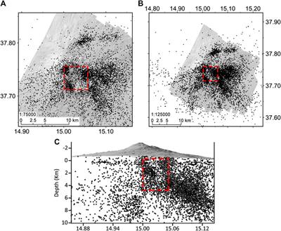 Mt. Etna Feeding System and Sliding Flank: A New 3D Image From Earthquakes Distribution in a Customisable GIS